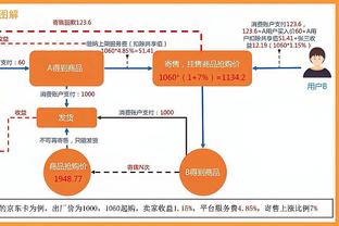 雄鹿主帅：中场休息没有对球员大发雷霆 我们必须做出改进