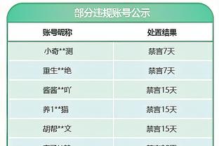 火箭背靠背客战老鹰 申京&惠特摩尔因伤休战 小贾巴里出战成疑