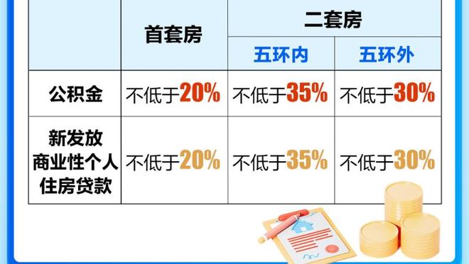 早报：利雅得新月2-0利雅得胜利，C罗复出打满全场+失良机